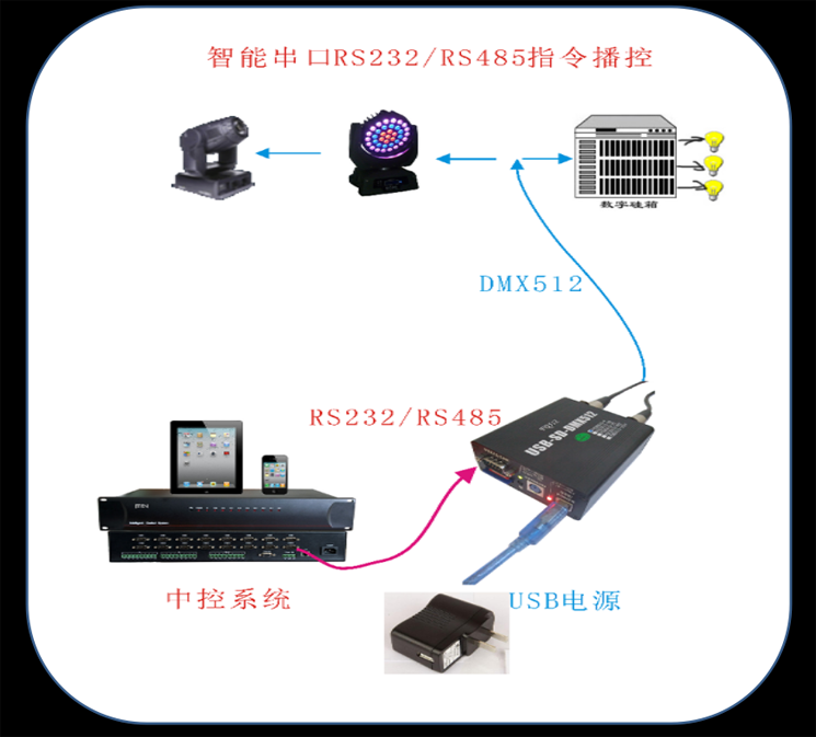 利记sbobet